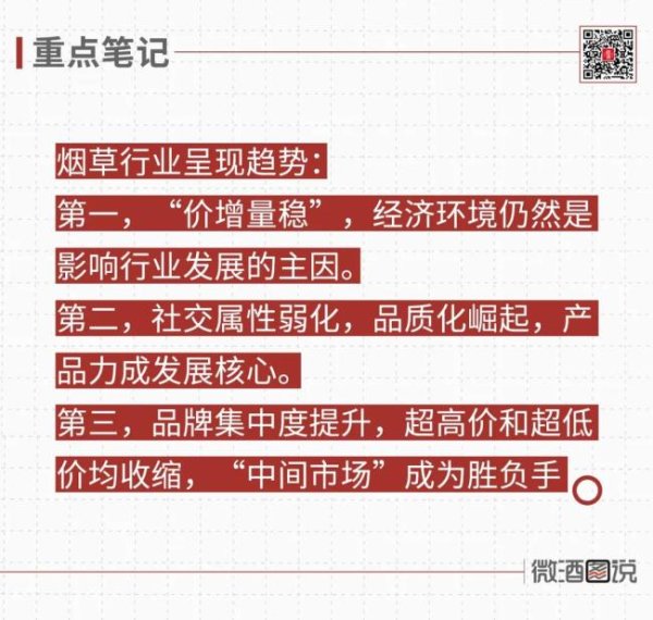 金赢中心 从“禁烟令”的过去，看“禁酒令”的未来