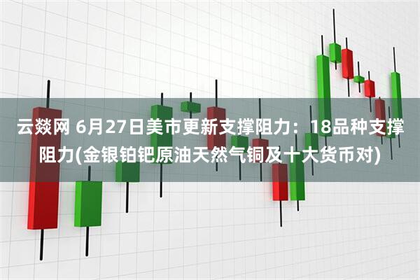 云燚网 6月27日美市更新支撑阻力：18品种支撑阻力(金银铂钯原油天然气铜及十大货币对)
