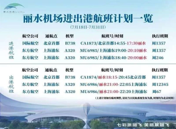金控配资· 明天，浙江这座机场首航