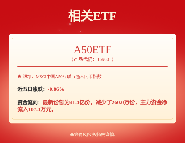 富牛网 A股资金新动向！牛散爱算力，私募投材料！